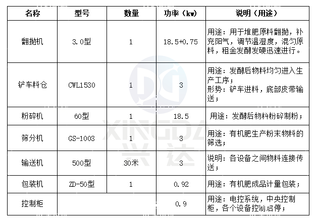 ��a(ch��n)5000���۠��ЙC�����a(ch��n)��
