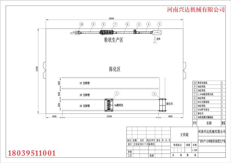 �V����a(ch��n)1�f(w��n)���۠��ЙC(j��)�����a(ch��n)��